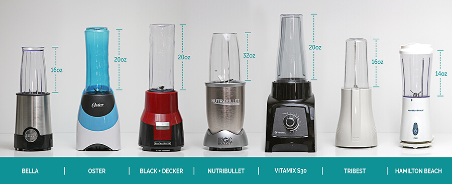 Blenders_Group_SIZES