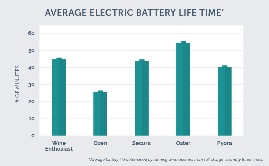 battery-life-new