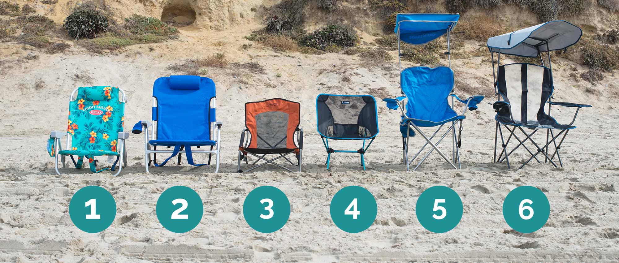 six best beach chairs
