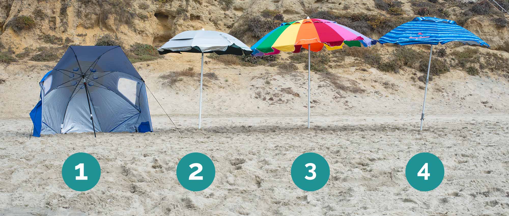 four best beach umbrellas