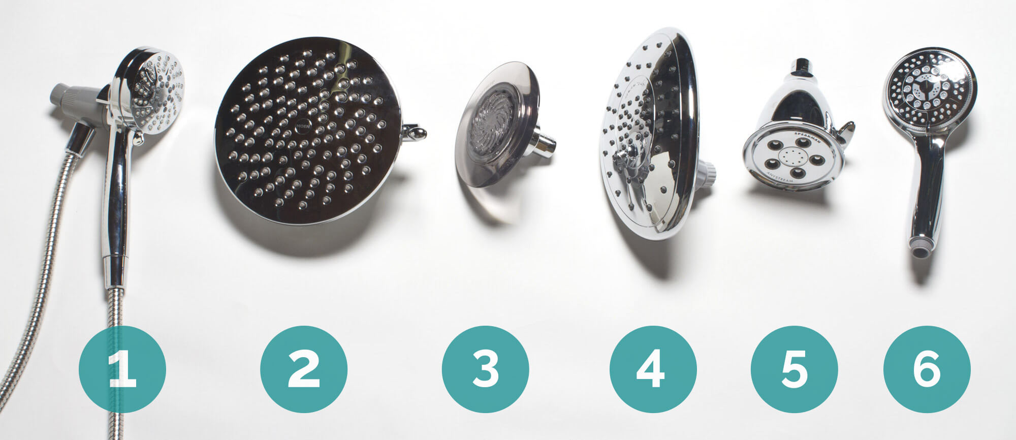 lineup of all tested products