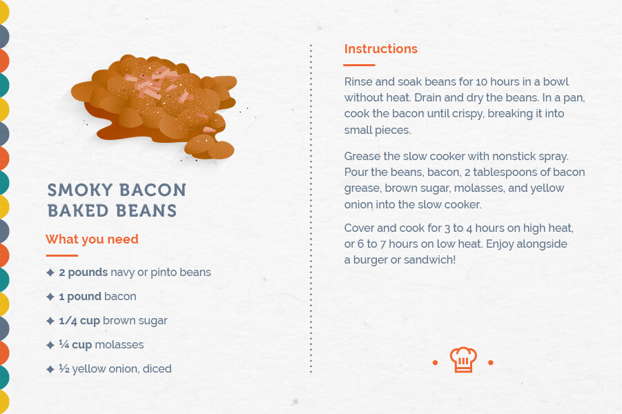 bacon baked beans recipe