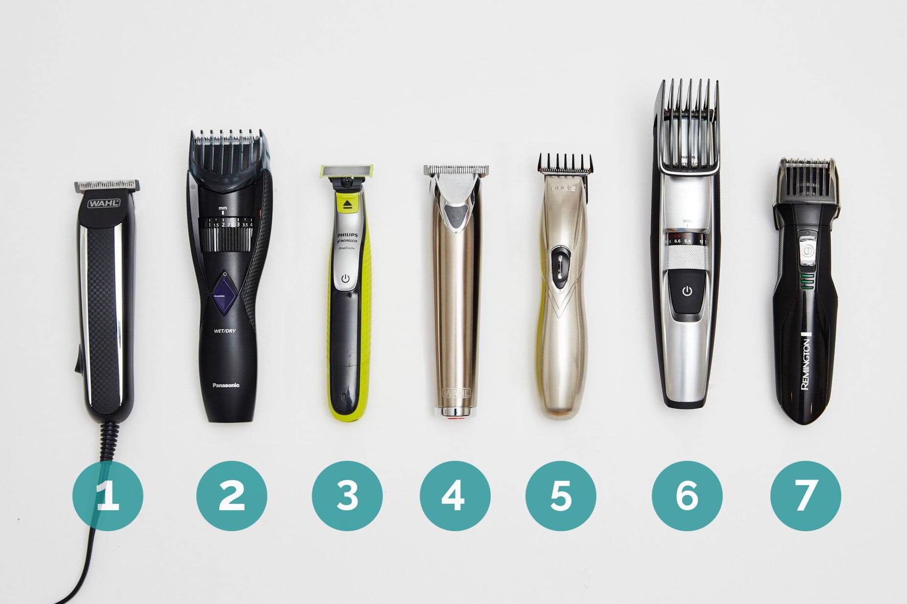 beard trimmers lineup