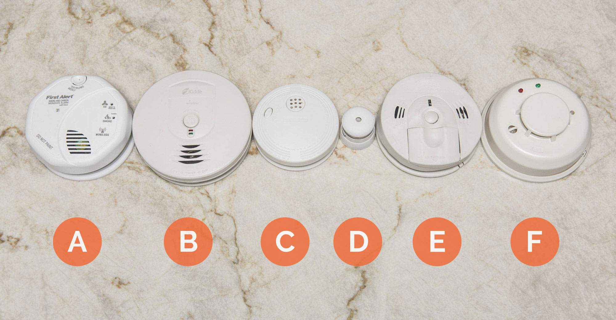 Row of smoke detectors with letters below
