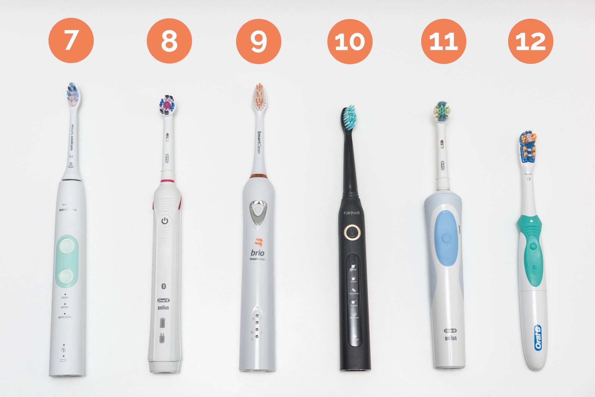 electric toothbrush lineup