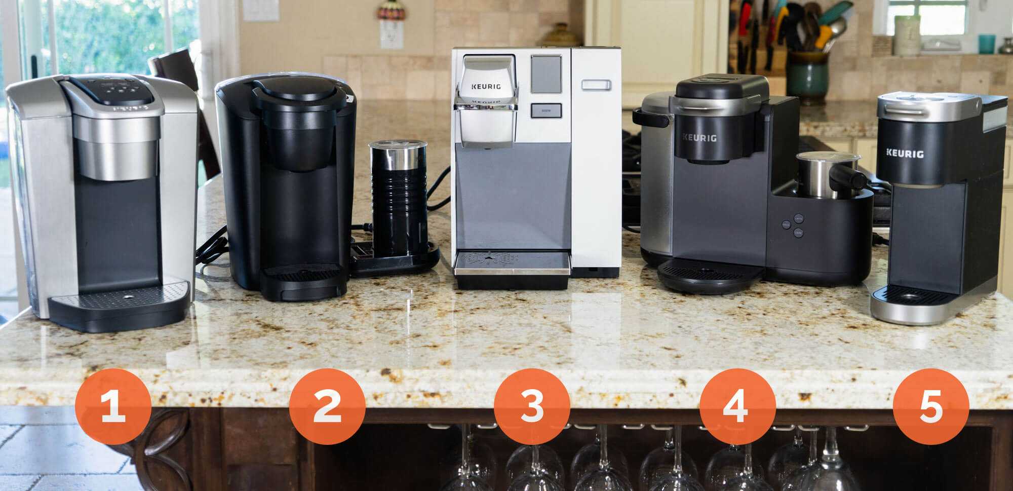 Numbered lineup of keurigs on countertop