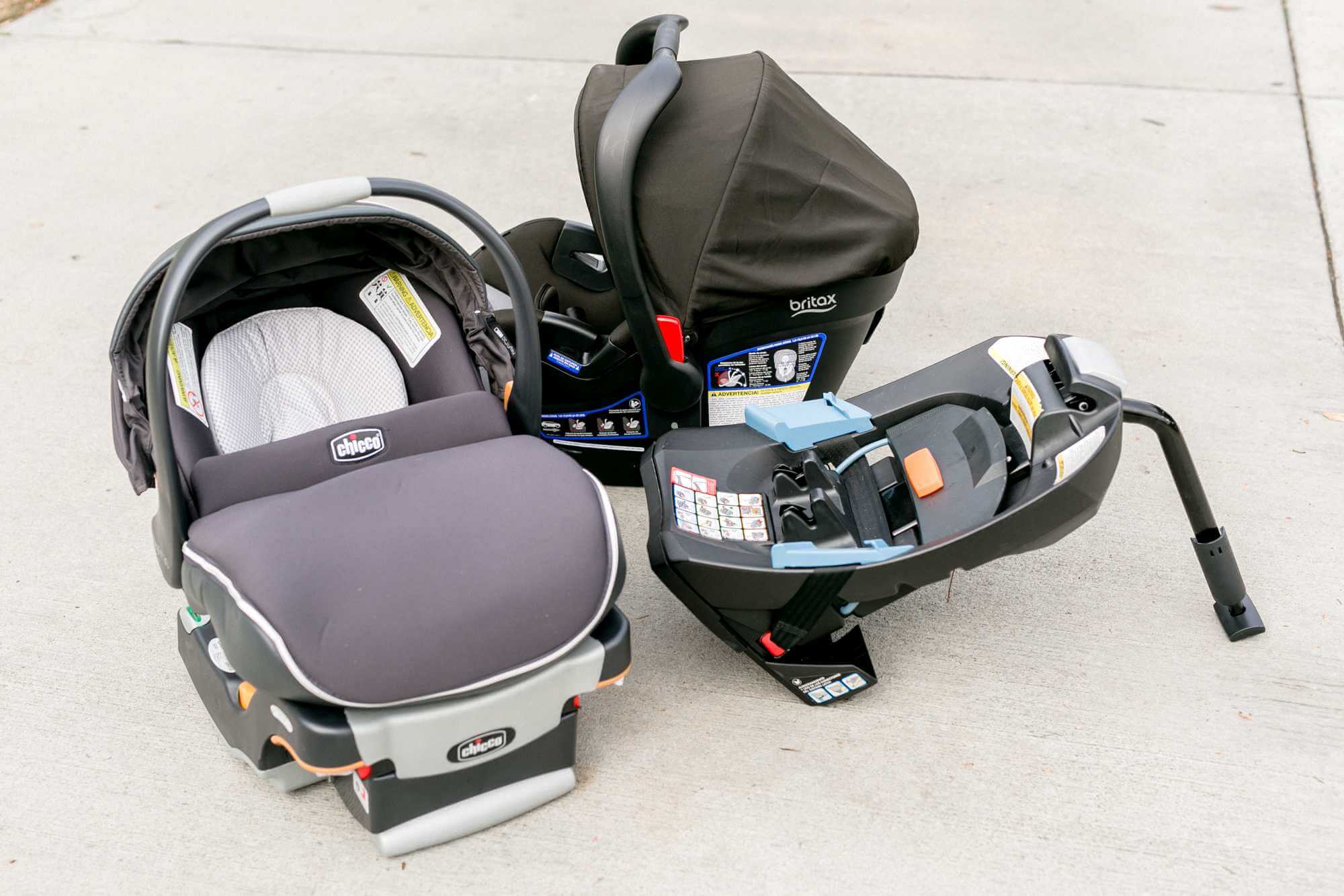 Features to consider