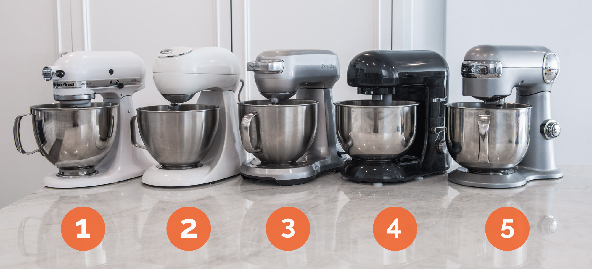 lineup of five tested stand mixers