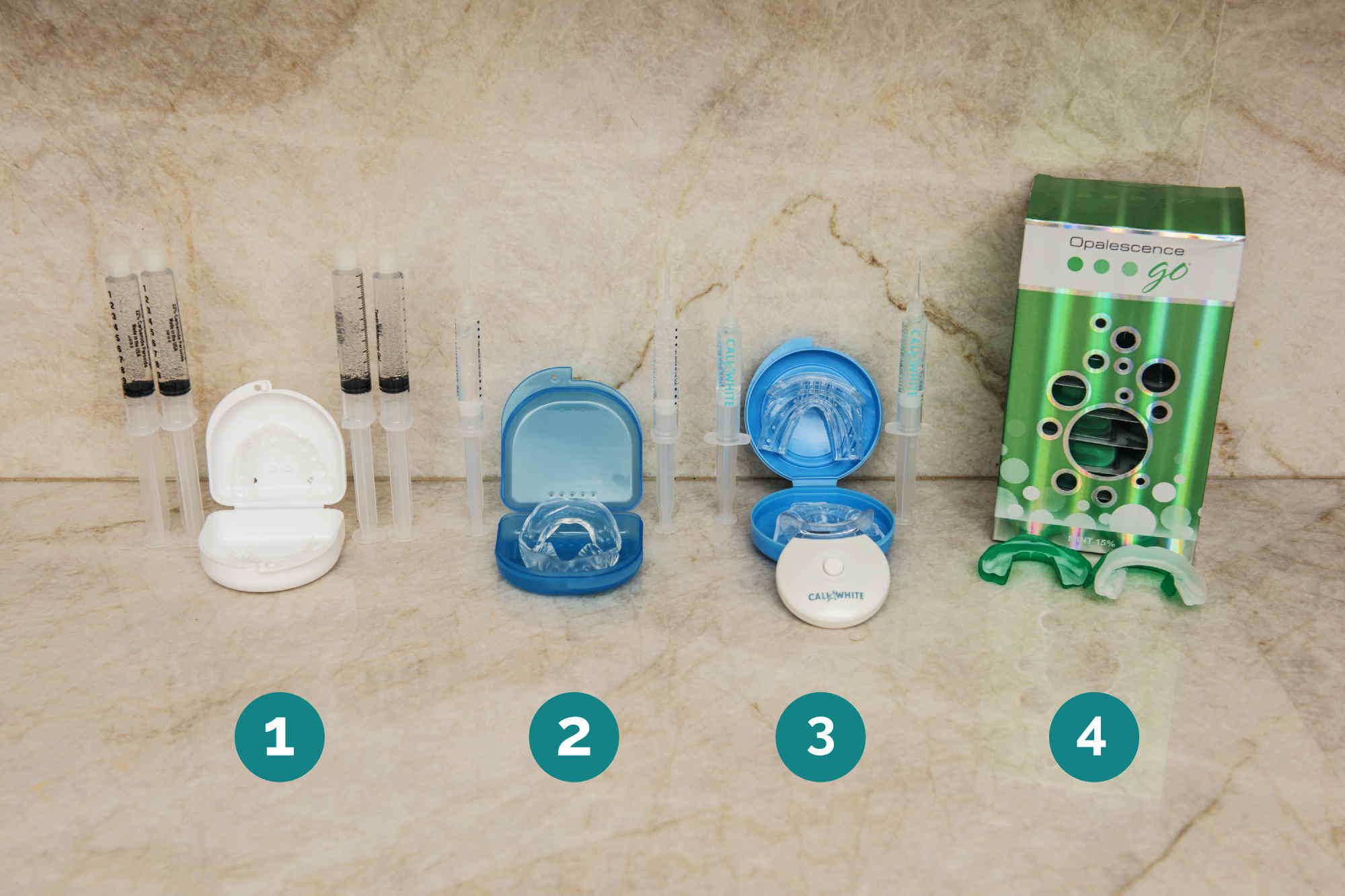 Comparing whitening kits