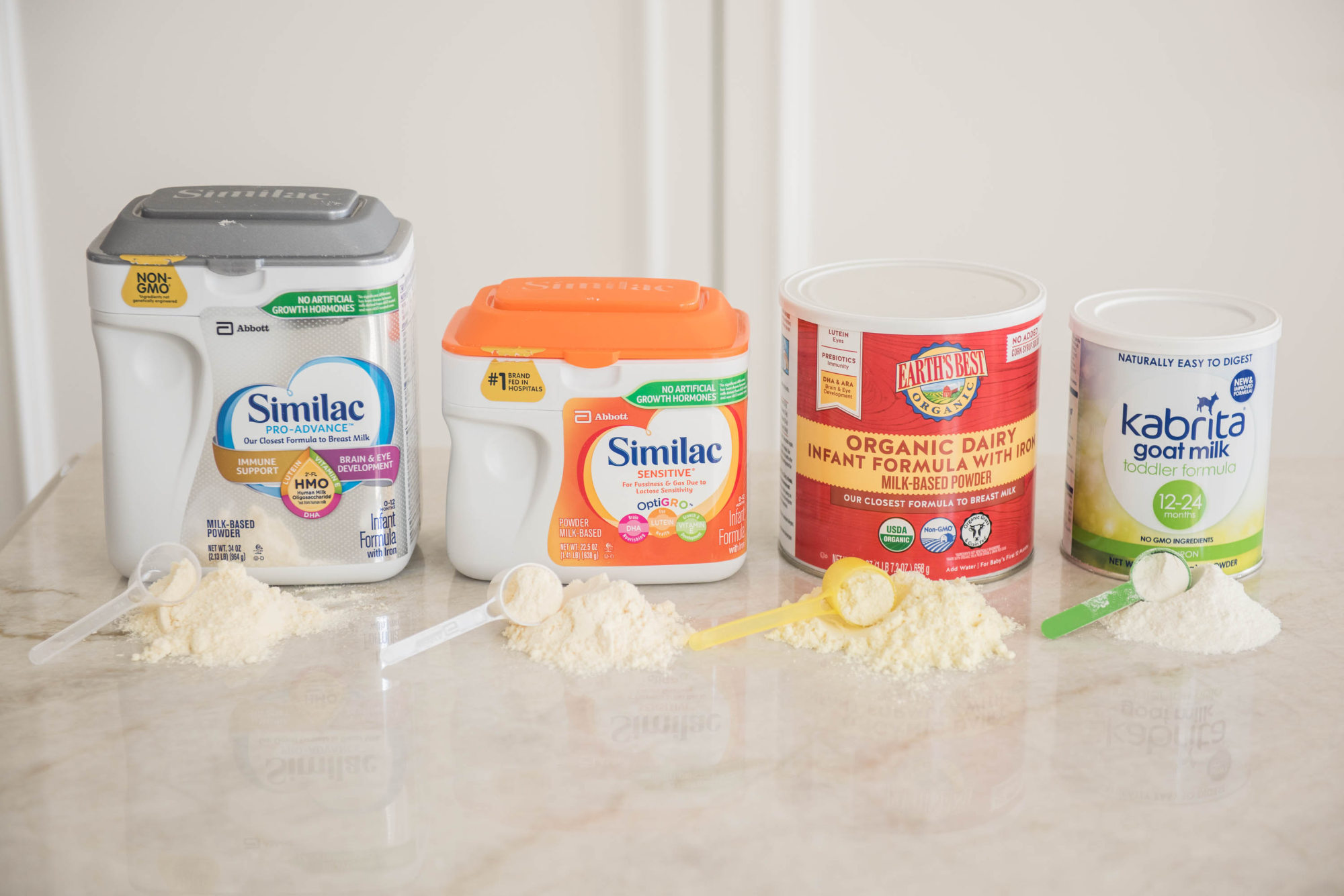 Comparing ingredients