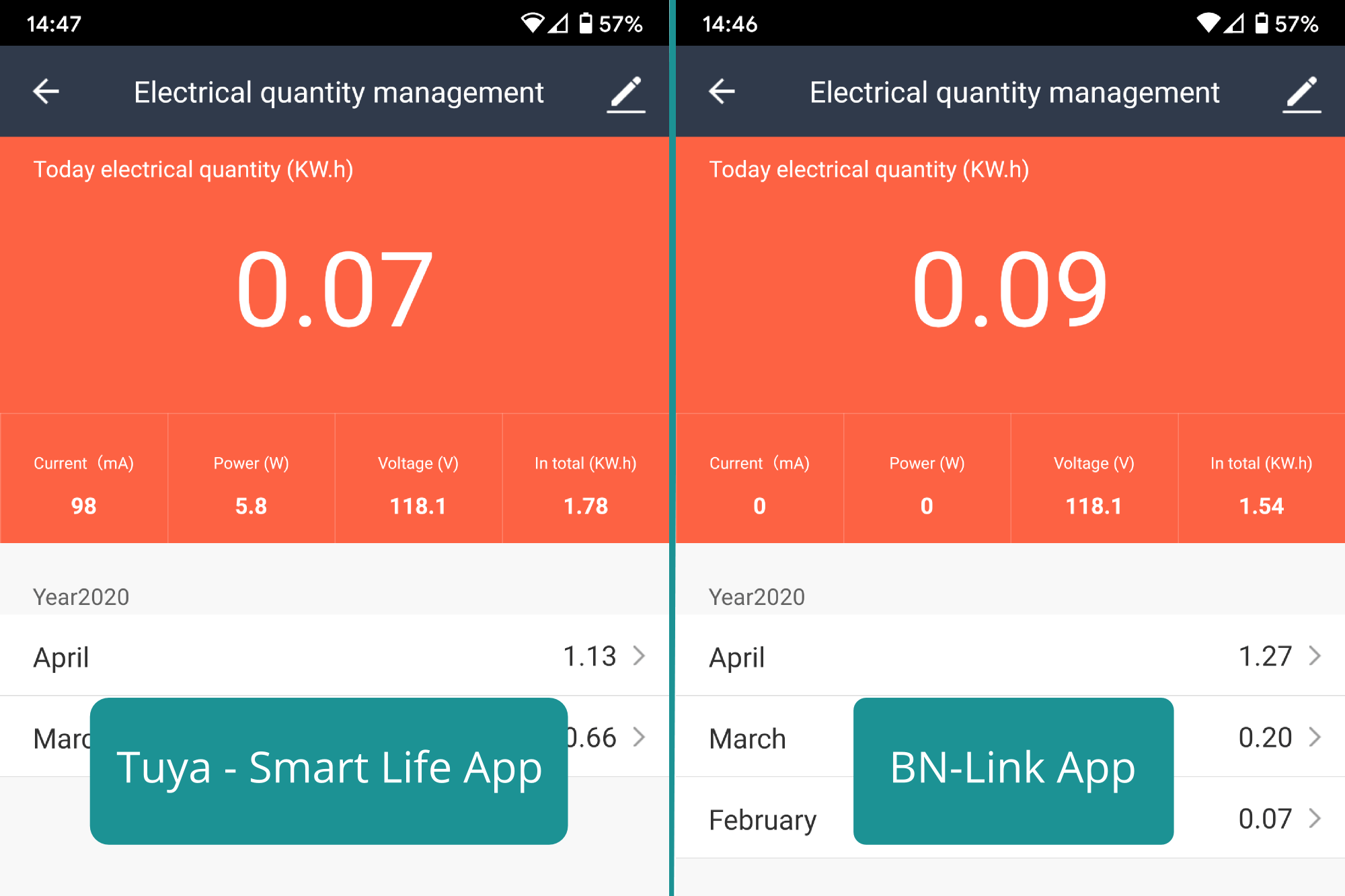 Comparing BN-Link and Tuya apps