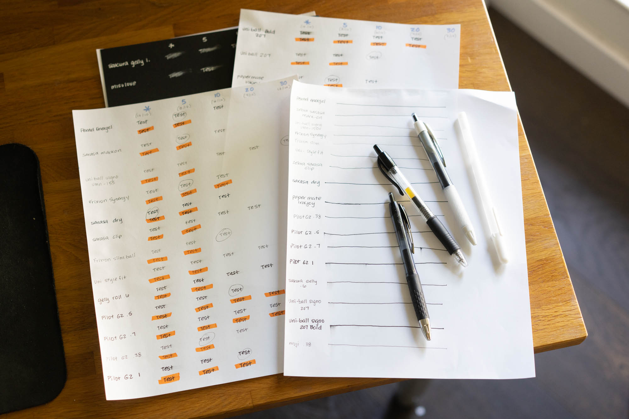 testing gel pens